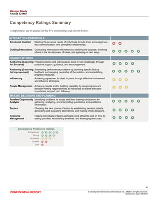 Competency Ratings Summary 
Competencies are evaluated on the five-point rating scale shown below. 
INTERACTION ESSENTIALS 
Emotional Quotient Meeting the personal needs of individuals to build trust, encourage two-way 
communication, and strengthen relationships. 
Guiding Interactions Conducting interactions with others by clarifying the purpose, involving 
others in the development of ideas, and agreeing on next steps. 
LEADING OTHERS 
Anchoring (Coaching 
for Success) 
Preparing teams and individuals to excel in new challenges through 
proactive support, guidance, and encouragement. 
Anchoring (Coaching 
for Improvement) 
Addressing performance problems by providing specific factual 
feedback, encouraging ownership of the solution, and establishing 
progress measures. 
Influencing Achieving agreement to ideas or plans through effective involvement 
and influence strategies. 
People Management Achieving results and/or building capability by assigning task and 
decision-making responsibilities to individuals or teams with clear 
boundaries, support, and follow-up 
MAKING DECISIONS AND PLANNING 
Problem/Opportunity 
Analysis 
Identifying problems or issues and then drawing conclusions by 
gathering, analyzing, and interpreting quantitative and qualitative 
information. 
Tactics Choosing the best course of action by establishing decision criteria, 
generating and evaluating alternatives, and making timely decisions. 
Resource 
Management 
Helping individuals or teams complete work efficiently and on time by 
setting priorities, establishing timelines, and leveraging resources. 
Competency Proficiency Ratings 
Exceptional 
Strong 
Moderate 
Limited 
Low 
4 
CONFIDENTIAL REPORT © Development Dimensions International, Inc., MMXIII. All rights reserved. 
Assessment Date: 6/7/2013 
Manager Ready 
Raunak 725498 
 