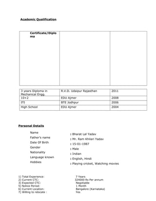 Academic Qualification
Certificate/Diplo
ma
3 years Diploma in
Mechanical Engg.
R.V.D. Udaipur Rajasthan 2011
10+2 EDU Ajmer 2008
ITI BTE Jodhpur 2006
High School EDU Ajmer 2004
Personal Details
Name
Father’s name
Date Of Birth
Gender
Nationality
Language known
Hobbies
: Bharat Lal Yadav
: Mr. Ram Khilari Yadav
: 15-01-1987
: Male
: Indian
: English, Hindi
: Playing cricket, Watching movies
1) Total Experience: 7 Years
2) Current CTC: 324000 Rs Per annum
3) Expected CTC: Negotiable
5) Notice Period: 1 Month
6) Current Location: Bangalore (Karnataka)
7) Willing to relocate : Yes
 