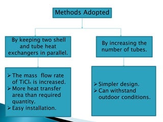 REDESIGN OF SHELL AND TUBE HEAT EXCHANGER 1 | PPTX