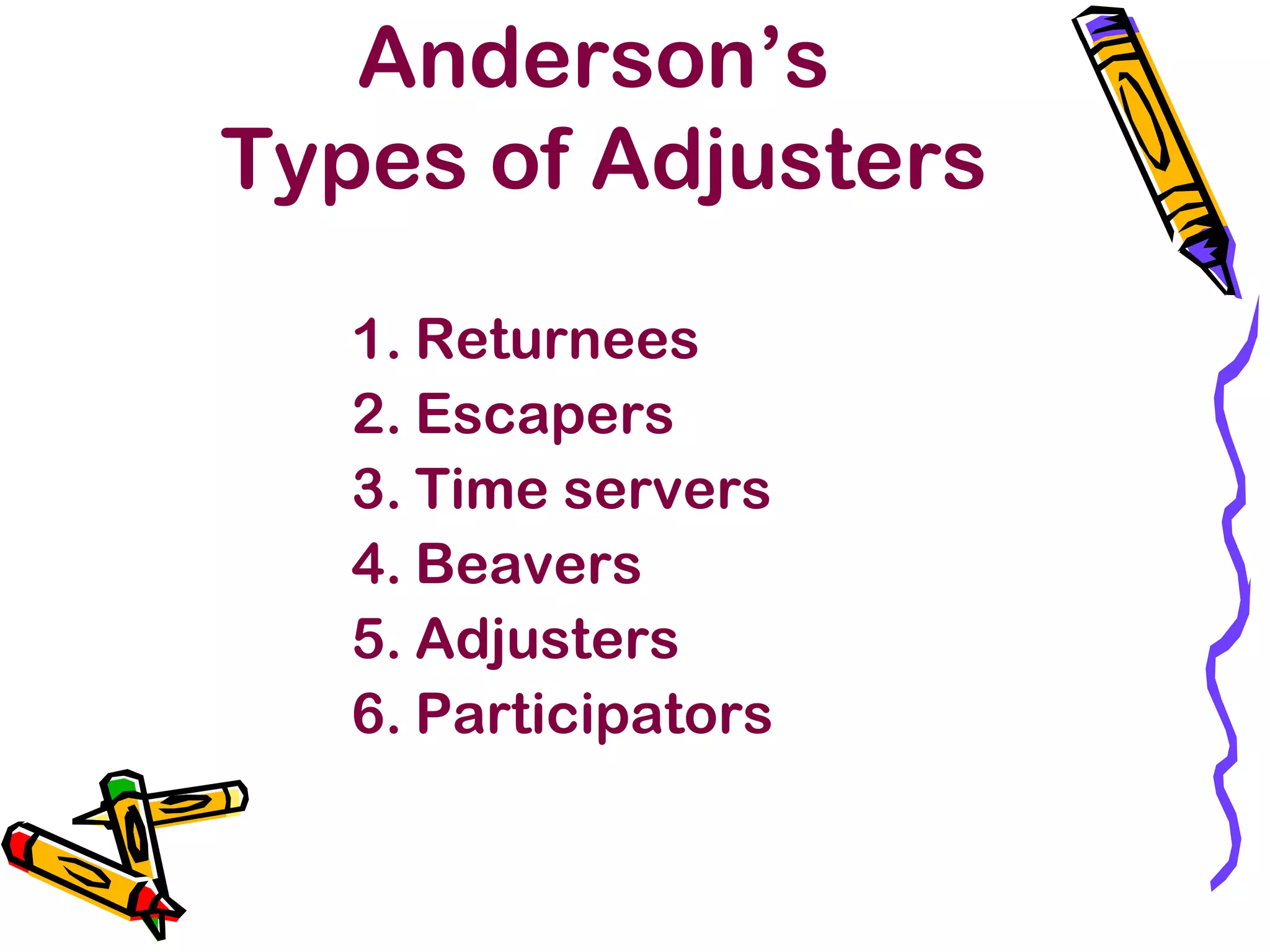 Anderson’s
Types of Adjusters
1. Returnees
2. Escapers
3. Time servers
4. Beavers
5. Adjusters
6. Participators
 