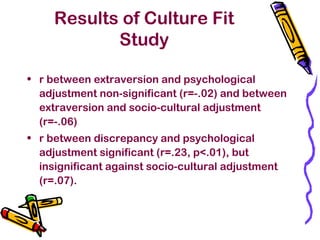 Results of Culture Fit
Study
• r between extraversion and psychological
adjustment non-significant (r=-.02) and between
extraversion and socio-cultural adjustment
(r=-.06)
• r between discrepancy and psychological
adjustment significant (r=.23, p<.01), but
insignificant against socio-cultural adjustment
(r=.07).
 