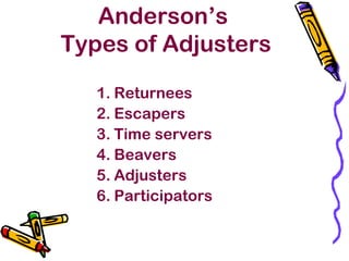 Anderson’s
Types of Adjusters
1. Returnees
2. Escapers
3. Time servers
4. Beavers
5. Adjusters
6. Participators
 