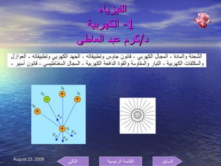 الفيزياء  1-  الكهربية د / كرم عبد العاطى  السابق التالى القائمة الرئيسية 
