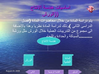 اساسيات هندسة الانتاج  ( الورش  ) يتم دراسة المادة من خلال محاضرات المادة  ( فصل الدراسى الثانى  ) وذلك لدراسة المادة نظريا وهذا بالاضافة الى مجموع من التدريبات العملية خلال الورش مثل ورشة السباكة والحدادة واللحام  .......... هندسة الانتاج المادة  العلمية الورش السابق التالى القائمة الرئيسية 