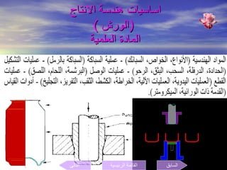 اساسيات هندسة الانتاج  ( الورش  ) المادة العلمية  السابق التالى القائمة الرئيسية 