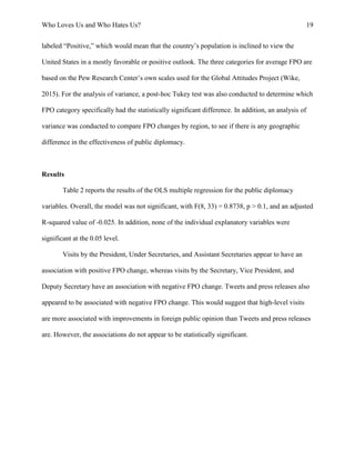 Who Loves Us and Who Hates Us? 19
labeled “Positive,” which would mean that the country’s population is inclined to view the
United States in a mostly favorable or positive outlook. The three categories for average FPO are
based on the Pew Research Center’s own scales used for the Global Attitudes Project (Wike,
2015). For the analysis of variance, a post-hoc Tukey test was also conducted to determine which
FPO category specifically had the statistically significant difference. In addition, an analysis of
variance was conducted to compare FPO changes by region, to see if there is any geographic
difference in the effectiveness of public diplomacy.
Results
Table 2 reports the results of the OLS multiple regression for the public diplomacy
variables. Overall, the model was not significant, with F(8, 33) = 0.8738, p > 0.1, and an adjusted
R-squared value of -0.025. In addition, none of the individual explanatory variables were
significant at the 0.05 level.
Visits by the President, Under Secretaries, and Assistant Secretaries appear to have an
association with positive FPO change, whereas visits by the Secretary, Vice President, and
Deputy Secretary have an association with negative FPO change. Tweets and press releases also
appeared to be associated with negative FPO change. This would suggest that high-level visits
are more associated with improvements in foreign public opinion than Tweets and press releases
are. However, the associations do not appear to be statistically significant.
 