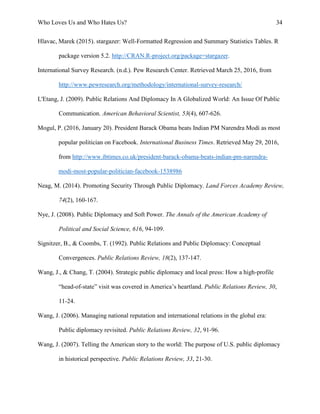 Who Loves Us and Who Hates Us? 34
Hlavac, Marek (2015). stargazer: Well-Formatted Regression and Summary Statistics Tables. R
package version 5.2. http://CRAN.R-project.org/package=stargazer.
International Survey Research. (n.d.). Pew Research Center. Retrieved March 25, 2016, from
http://www.pewresearch.org/methodology/international-survey-research/
L'Etang, J. (2009). Public Relations And Diplomacy In A Globalized World: An Issue Of Public
Communication. American Behavioral Scientist, 53(4), 607-626.
Mogul, P. (2016, January 20). President Barack Obama beats Indian PM Narendra Modi as most
popular politician on Facebook. International Business Times. Retrieved May 29, 2016,
from http://www.ibtimes.co.uk/president-barack-obama-beats-indian-pm-narendra-
modi-most-popular-politician-facebook-1538986
Neag, M. (2014). Promoting Security Through Public Diplomacy. Land Forces Academy Review,
74(2), 160-167.
Nye, J. (2008). Public Diplomacy and Soft Power. The Annals of the American Academy of
Political and Social Science, 616, 94-109.
Signitzer, B., & Coombs, T. (1992). Public Relations and Public Diplomacy: Conceptual
Convergences. Public Relations Review, 18(2), 137-147.
Wang, J., & Chang, T. (2004). Strategic public diplomacy and local press: How a high-profile
“head-of-state” visit was covered in America’s heartland. Public Relations Review, 30,
11-24.
Wang, J. (2006). Managing national reputation and international relations in the global era:
Public diplomacy revisited. Public Relations Review, 32, 91-96.
Wang, J. (2007). Telling the American story to the world: The purpose of U.S. public diplomacy
in historical perspective. Public Relations Review, 33, 21-30.
 