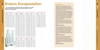 Endura Gloss 42 Micron
Code Size
0401 305mm x 150m x 25mm
0402 320mm x 150 x 25mm
0403 455mm x 150m x 25mm
0404 635mm x 150m x 25mm
0423 305mm x 150m x 57mm
0424 320mm x 150m x 57mm
0425 455mm x 150m x 57mm
0426 635mm x 150m x 57mm
0427 685mm x 150m x 57mm
0428 1000mm x 150m x 57mm
Endura Gloss 75 Micron
Code Size mm
0405 305mm x 75m x 25mm
0467 320mm x 100m x 25mm
04064 455mm x 100m x 25mm
04065 635mm x 100m x 25mm
0429 305mm x 100m x 57mm
0430 320mm x 100m x 57mm
0431 455mm x 100m x 57mm
0432 635mm x 100m x 57mm
0433 685mm x 100m x 57mm
0434 1000mm x 100m x 57mm
0453 320mm x 100m x 76mm
0454 455mm x 100m x 76mm
0455 635mm x 100m x 76mm
0456 965mm x 100m x 76mm
0457 1000mm x 100m x 76mm
0458 1065mm x 100m x 76mm
0459 1400mm x 100m x 76mm
Endura Matt 75 Micron
Code Size
0417 320mm x 75m x 25mm
0418 455mm x 75m x 25mm
0419 635mm x 75m x 25mm
0447 320mm x 100m x 57mm
0448 455mm x 100m x 57mm
0449 635mm x 100m x 57mm
Endura Encapsulation
Our encapsulation films offer high clarity and protection for your print.
These are low melt films with high UV protection available in various
weights, widths and lengths.
Endura Gloss 250 Micron
Code Size
0413 305mm x 30m x 25mm
0414 320mm x 30m x 25mm
0415 455mm x 30m x 25mm
0416 635mm x 30m x 25mm
0441 305mm x 50m x 57mm
0442 320mm x 50m x 57mm
0443 455mm x 50m x 57mm
0444 635mm x 50m x 57mm
0445 685mm x 50m x 57mm
0446 1000mm x 50m x 57mm
Endura Gloss 125 Micron
Code Size
0409 305mm x 50m x 25mm
0410 320mm x 60m x 25mm
0411 455mm x 60m x 25mm
04067 635mm x 60m x 25mm
0435 305mm x 100m x 57mm
0436 320mm x 100m x 57mm
0437 455mm x 100m x 57mm
0438 635mm x 100m x 57mm
0439 685mm x 100m x 57mm
0440 1000mm x 100m x 57mm
0460 320mm x 100m x 76mm
0461 455mm x 100m x 76mm
0462 635mm x 100m x 76mm
0463 965mm x 100m x 76mm
0464 1000mm x 100m x 76mm
0465 1065mm x 100m x 76mm
0466 1400mm x 100m x 76mm
Endura Matt 125 Micron
Code Size
0420 320mm x 60m x 25mm
0421 455mm x 60m x 25mm
0422 635mm x 60m x 25mm
0450 320mm x 100m x 57mm
0451 455mm x 100m x 57mm
0452 635mm x 100m x 57mm
Testimonials
“Printaply has built on solid foundations since the
1980s to offer an increased range of machinery and
supplies catering for the demands of their customers
changing market while never compromising the sound
values at the core of the business.
"One example of this is the supply of new laminating
films for digital printers. Toner based digital presses do
not easily provide a stable base for film and traditional
products led to problems of peeling. This is a potential-
ly very costly threat to printers. The people at Printaply
listened to the questions this threw up and went out
of their way to explore options to solve the problems
sourcing – and helping develop - new products to
provide secure solutions.
"Whilst I have been dealing with Printaply for over
thirty years, they continue to create new products and
find new markets for their clients offering a partner-
ship which can only help in a challenging commercial
world.”
Digital On-Demand Printer
“We have been using Printaply as our supplier of
laminate film for several years now. I want to say that
we are very pleased with the consistent quality of
the lamination products we purchase from Printaply,
these include matt soft touch, standard matt and
gloss. These products have ensured a very happy
client for us when delivering a consistent product day
after day. ”
International Book Publisher
“Aply films are of superior quality, they consistently
run well on our machine and never fail to create
the finish we require. The service we receive from
Printaply is second to none, and the films are supplied
at competitive prices - from standard matt and gloss to
special effect films, they are without question our first
port of call.”
Commercial Litho Printer
6 7
Toorder+44(0)1142693322|sales@printaply.co.uk
Forsamplessales@printaply.co.ukFilmEnduraEncapsulation
FilmCaseStudies
 