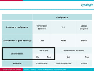 =XK)3)W/'

+"%:68#$156"%

<"$='(-'(21(."%:68#$156"%

_9"3,#91J&1/3(
&*T&$*%%*

/21>"$156"%(-'(21(8$622'(-'(."-18'

Z1V9*

5/)"0*(
#"&'0/91*%

;1T&*

2*,(,$b*&,

!*9<'

2*,(,'[$*3#*,(/V,*9:'*,

?60'$36:6.156"%
c$1
<2'@6>6265&
Université de Mons

?/3

@$&/<"&1[$*

c$1
8*<1U"$&/<"&1[$*

2*./3(4(5"361&&$7(((((8*9:1#*()*(;'&./)/%/01*(*&(!/9<"&1/3(=(>?@8

?/3
;"3$*%
GG

 