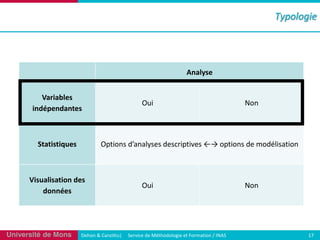 =XK)3)W/'

)%12;3'
A1$61>2'3(
6%-&4'%-1%5'3

c$1

?/3

c$1

?/3

B51563567#'3

A63#1263156"%(-'3(
-"%%&'3

Université de Mons

2*./3(4(5"361&&$7(((((8*9:1#*()*(;'&./)/%/01*(*&(!/9<"&1/3(=(>?@8

GS

 