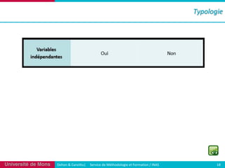 =XK)3)W/'

Université de Mons

2*./3(4(5"361&&$7(((((8*9:1#*()*(;'&./)/%/01*(*&(!/9<"&1/3(=(>?@8

GH

 