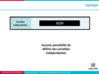 =XK)3)W/'

^a^

)#.#%'(4"336>6265&(-'(
-&:6%6$(-'3(01$61>2'3(
6%-&4'%-1%5'3

Université de Mons

2*./3(4(5"361&&$7(((((8*9:1#*()*(;'&./)/%/01*(*&(!/9<"&1/3(=(>?@8

AG

 