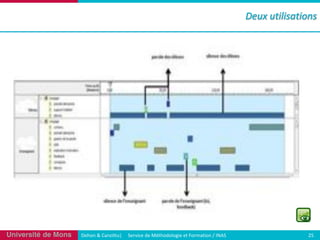 '$I4$1/3/,!1/)#,

Université de Mons

2*./3(4(5"361&&$7(((((8*9:1#*()*(;'&./)/%/01*(*&(!/9<"&1/3(=(>?@8

AD

 