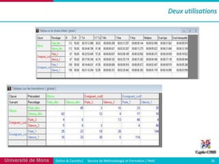 '$I4$1/3/,!1/)#,

Université de Mons

2*./3(4(5"361&&$7(((((8*9:1#*()*(;'&./)/%/01*(*&(!/9<"&1/3(=(>?@8

AK

 
