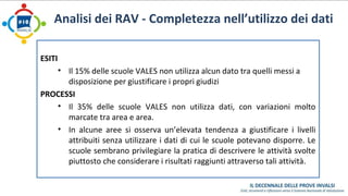 Analisi dei RAV - Completezza nell’utilizzo dei dati 
ESITI 
• Il 15% delle scuole VALES non utilizza alcun dato tra quelli messi a 
disposizione per giustificare i propri giudizi 
PROCESSI 
• Il 35% delle scuole VALES non utilizza dati, con variazioni molto 
marcate tra area e area. 
• In alcune aree si osserva un’elevata tendenza a giustificare i livelli 
attribuiti senza utilizzare i dati di cui le scuole potevano disporre. Le 
scuole sembrano privilegiare la pratica di descrivere le attività svolte 
piuttosto che considerare i risultati raggiunti attraverso tali attività. 
 