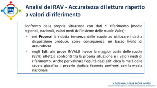 Analisi dei RAV - Accuratezza di lettura rispetto 
a valori di riferimento 
Confronto della propria situazione con dati di riferimento (medie 
regionali, nazionali, valori medi dell’insieme delle scuole Vales): 
• nei Processi la ridotta tendenza delle scuole ad utilizzare i dati a 
disposizione produce, come conseguenza, un basso livello di 
accuratezza 
• negli Esiti alle prove INVALSI invece la maggior parte delle scuole 
(85%) effettua confronti tra la propria situazione e i valori medi di 
riferimento. Anche per valutare l’equità degli esiti circa la metà delle 
scuole giustifica il proprio giudizio facendo confronti con la media 
nazionale 
 