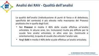 Analisi dei RAV - Qualità dell’analisi 
La qualità dell’analisi (individuazione di punti di forza e di debolezza, 
specificità del contesto) è più elevata nella macroarea dei Processi 
piuttosto che in quella degli Esiti. 
• Nei Processi in media il 46% delle scuole effettua un’analisi 
articolata. In alcune aree, (es. Inclusione) risulta più difficile per le 
scuole fare analisi articolate; in altre aree (es. Continuità e 
orientamento), la quota di scuole che articola l’analisi sale. 
• Negli Esiti in media il 40% delle scuole effettua un’analisi articolata. 
 