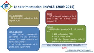 Le sperimentazioni INVALSI (2009-2014) 
VALES: 
• 500 istituzioni scolastiche di I e II ciclo, di 
cui: 
 200 nelle regioni PON 
 100 al centro nord 
200 che hanno seguito solo il 
percorso di autovalutazione 
Totale istituzioni scolastiche coinvolte = 
1395 
VM 1° edizione: 
• 88 istituzioni scolastiche delle 
regioni PON 
VM 2° edizione: 
• 400 Istituti comprensivi, 
selezionati con una procedura 
casuale di campionamento sul 
territorio nazionale 
• 30 Scuole secondarie di II 
grado, delle regioni PON 
Audit: 
• 267 istituzioni scolastiche del I 
ciclo e 110 del II ciclo nelle 
regioni PON 
 
