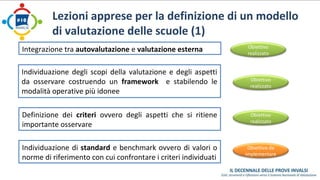 Lezioni apprese per la definizione di un modello 
di valutazione delle scuole (1) 
Obiettivo 
realizzato 
Obiettivo 
realizzato 
Obiettivo 
realizzato 
Obiettivo da 
implementare 
Integrazione tra autovalutazione e valutazione esterna 
Individuazione degli scopi della valutazione e degli aspetti 
da osservare costruendo un framework e stabilendo le 
modalità operative più idonee 
Definizione dei criteri ovvero degli aspetti che si ritiene 
importante osservare 
Individuazione di standard e benchmark ovvero di valori o 
norme di riferimento con cui confrontare i criteri individuati 
 