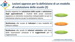 Lezioni apprese per la definizione di un modello 
di valutazione delle scuole (2) 
Stretto rapporto tra valutazione delle scuole e valutazione 
degli apprendimenti. I risultati delle prove nazionali 
appaiono un elemento conoscitivo indispensabile sia per la 
valutazione esterna sia per la valutazione interna. 
Restituzione alle scuole di relazioni valutative sulla base 
delle osservazioni compiute e di suggerimenti per il 
miglioramento 
Obiettivo 
realizzato 
Obiettivo da 
implementare 
Obiettivo 
realizzato 
Restituzione alle scuole di indicatori e loro modalità di 
lettura e utilizzo 
 