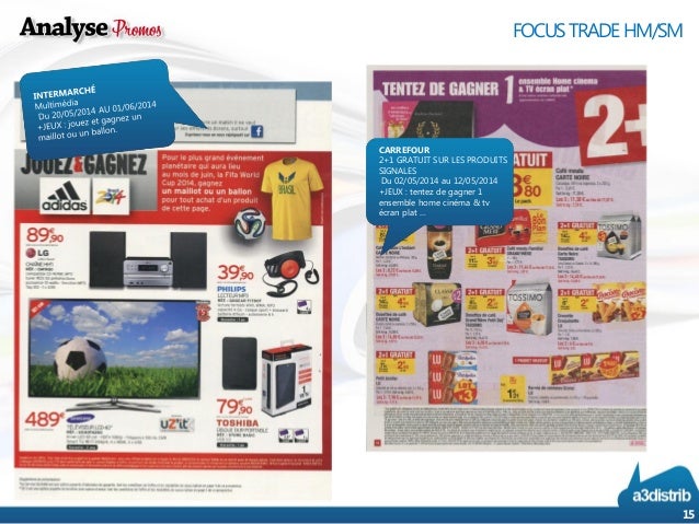 Coupons actions 3 mai