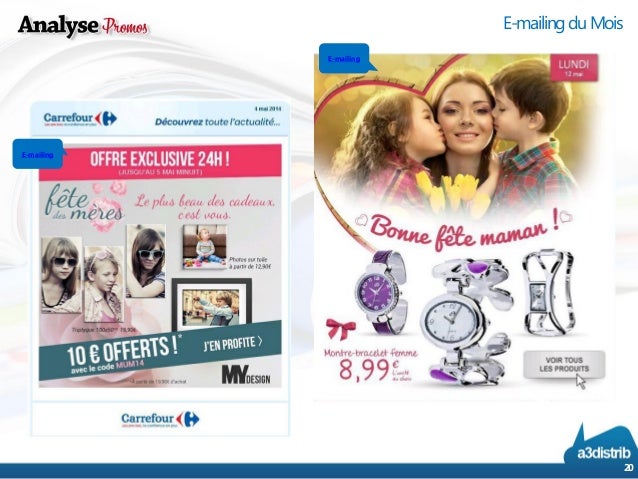 Coupons actions 3 mai