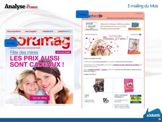Coupons actions 3 mai