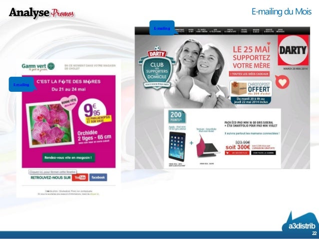 Coupons actions 3 mai