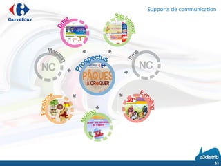 Supports de communication
53
 