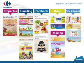 Supports de communication
Propectus E-mailing Facebook Drive Site internet
Mailing
54
 