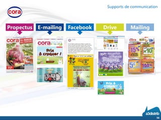 56
Propectus E-mailing Facebook Drive Mailing
Supports de communication
 