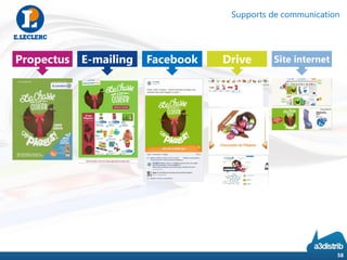 58
Propectus E-mailing Facebook Drive Site internet
Supports de communication
 