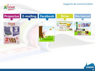 60
Propectus E-mailing Facebook Drive Site internet
Supports de communication
 