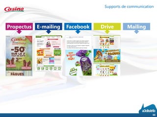 66
Propectus E-mailing Facebook Drive Mailing
Supports de communication
 