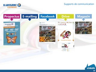68
Propectus E-mailing Facebook Drive Magasin
Supports de communication
 
