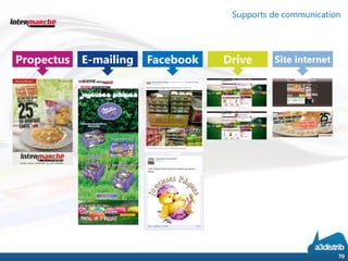 70
Propectus E-mailing Facebook Drive Site internet
Supports de communication
 