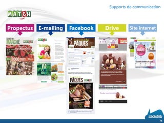 74
Propectus E-mailing Facebook Drive Site internet
Supports de communication
 