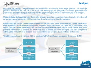 UB (unité de besoin) : Regroupement de promotions en fonction d’une règle précise : on regroupe
plusieurs références en une UB si on a sur une même page de prospectus un encart présentant des
promotions de même marque, de même marché (segment le plus fin de la nomenclature) au même prix.
Mode de calcul de la part de voix : Dans cette analyse, la part de voix prospectus est calculée en m2 en UB
ce qui correspond au nombre d’UB pondéré par la surface commerciale des magasins.
Pression promo : Il s’agit de l'évolution en pourcentage des UBm² d'une période versus l'année précédente.
Pour la pression d'une enseigne (Marque ou segment), nous comparons ses UBm², de la période en cours
versus celle de l'année précédente, afin de détecter si la différence est en hausse ou en baisse. Ainsi, nous
pouvons affirmer que la pression est à la baisse ou à la hausse, pour une enseigne, sans tenir compte des
autres. Cette évolution de la pression aura une incidence sur son gain ou sa perte de part de voix.
Variables explicatives : le nombre d’OP, le nombre d’UB/réf, la diffusion prospectus (le nombre de M²)
84
Lexique
Pression Promo
(Positive)
+ d’OP
+ d’UB/réf
+ de magasins
participant aux
OP
Pression Promo
(Négative)
- d’OP
- d’UB/réf
- de magasins
participant aux
OP
Et/ou
Et/ou
Et/ou
Et/ou
 