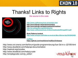 Thanks! Links to Rights 
the source is the code 
http://www.softwareschule.ch/maxbox.htm 
http://sourceforge.net/projects/...