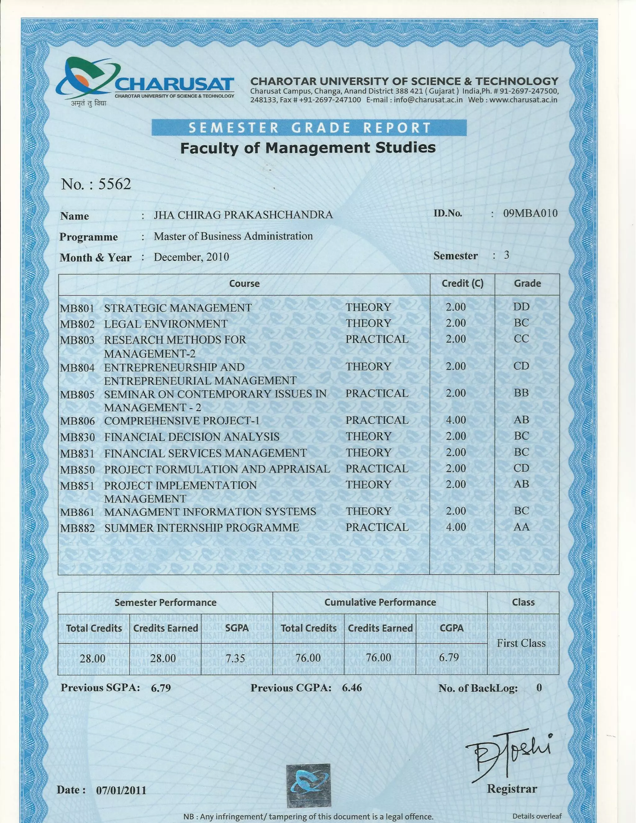 MBA Degree & Results