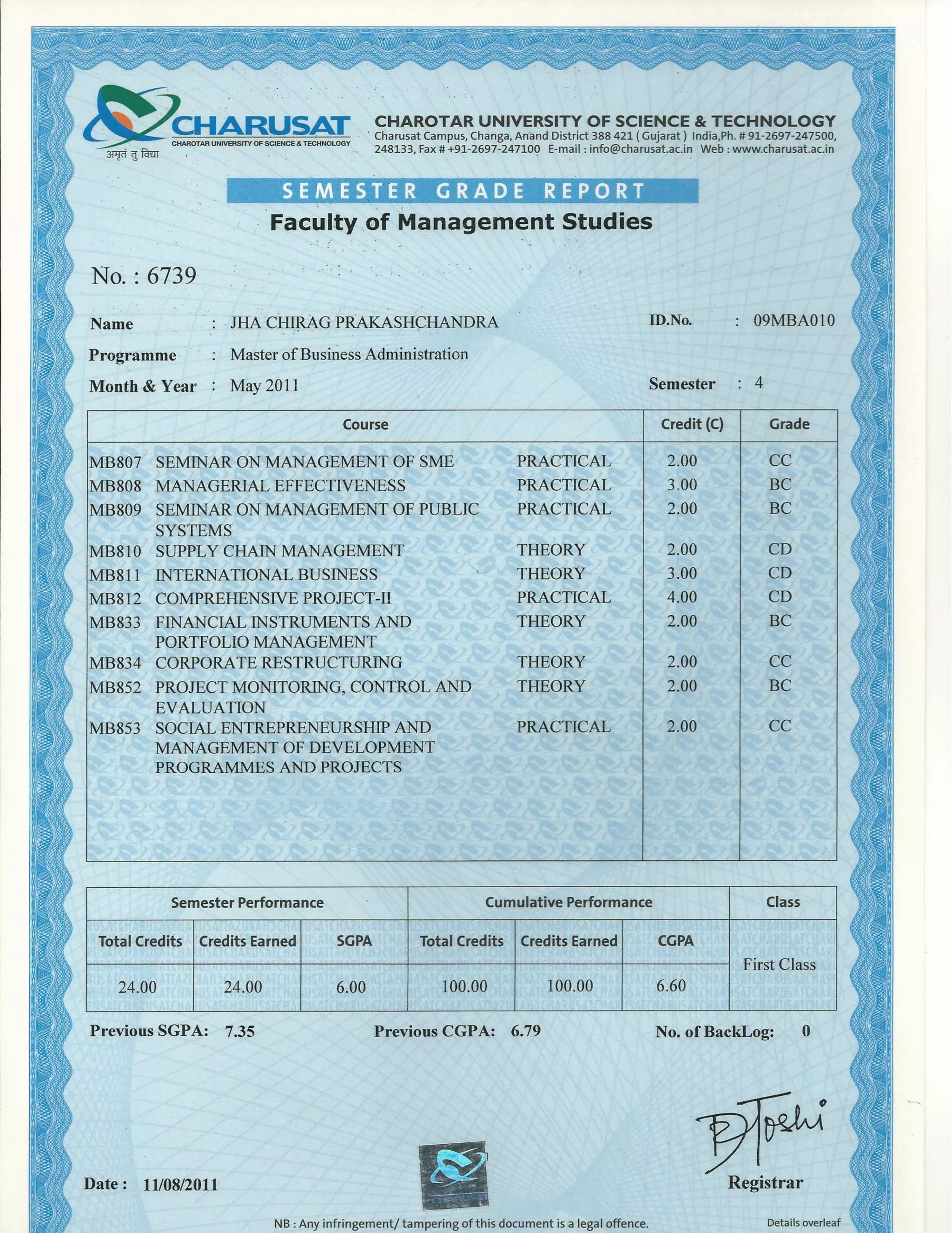 MBA Degree & Results