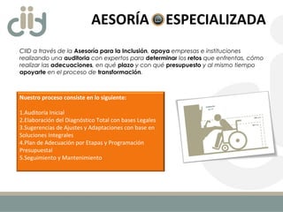 Nuestro proceso consiste en lo siguiente:
 
1.Auditoría Inicial
2.Elaboración del Diagnóstico Total con bases Legales
3.Sugerencias de Ajustes y Adaptaciones con base en 
Soluciones Integrales
4.Plan de Adecuación por Etapas y Programación 
Presupuestal
5.Seguimiento y Mantenimiento
AESORÍA ESPECIALIZADA
CIID a través de la Asesoría para la Inclusión, apoya empresas e instituciones
realizando una auditoria con expertos para determinar los retos que enfrentas, cómo
realizar las adecuaciones, en qué plazo y con qué presupuesto y al mismo tiempo
apoyarte en el proceso de transformación.
 