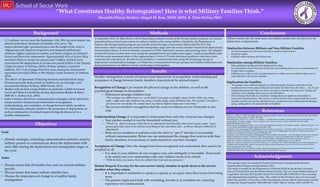 “What Constitutes Healthy Reintegration? Here is what Military Families Think.”
Meredith (Merry) Richter; Abigail M. Ross, MSW, MPH, & Ellen DeVoe, PhD;
• U.S. military service since the September 11th, 2001 terrorist attacks has
placed tremendous demands on families who serve. The
unprecedented high operational pace and the length of the wars in
Afghanistan and Iraq have required more frequent deployment
rotations, higher exposure to combat, and heavy reliance on National
Guard and Reservist components. Approximately 43% of Active Duty
and Select Reserve troops are parents and 2 million children have
experienced the deployment of at least one parent (Office of the Deputy
Under Secretary of Defense, 2010). Of these military-connected
children, 42% were younger than five years during the deployment-
separation period(s) (Office of the Deputy Under Secretary of Defense,
2010).
• The effects of Operations Enduring Freedom and Operations Iraqi
Freedom parental deployment on children are increasingly well-
documented (Barker & Berry, 2009; Hosek, 2011).
• Studies indicate that young children in particular exhibit increased
mood and behavior problems during deployment (Barker & Berry,
2009; M. L. Kelley et al., 2001).
• Little is known about how communication strategies can be utilized to
ensure positive interpersonal interactions of recognition,
understanding, and acceptance of change between family members.
Pre-deployment attitudes related to the perception of deployment, as
well as continuation of mutual respect during all phases led to a
healthy reintegration.
Goal:
• Identify strategies, including communication patterns, used by
military parents to communicate about the deployment with
each other during the deployment and reintegration stages of
the cycle.
Aims:
• Discuss issues that all families face and are not just military-
specific.
• Discuss issues that many military families face.
• Discuss the importance of change in a healthy family
reintegration.
This specific study was funded by Boston University’s Undergraduate Research
Opportunities Program during Summer 2014.
This study is funded by the Department of Defense (DoD) to the Boston University
School of Social Work and the Boston Medical Center. The U.S. Army Medical Research
Acquisition Activity, 820 Chandler Street, Fort Detrick MD 21702-5014 is the awarding
and administering acquisition office. The content of this brochure does not necessarily
reflect the position or the policy of the Government, and no official endorsement should
be inferred. Award Number: W81XWH-08-1-0230 Ellen R. DeVoe, PhD, LICSW; PI.
In September 2014, Dr. Ellen DeVoe will be launching an adapted model of the Strong Families program, an 8 session
manualized home-based intervention for military families with young children. Funded by the Department of
Defense, the Strong Families program was recently tested through a randomized clinical trial (N=115). This
intervention, which originally only tested the reintegration stage (after the service member returns from deployment),
demonstrated efficacy on Service Member outcomes of PTSD, depression, anxiety, and parenting stress. The adapted
model will include sessions that occur during the predeployment and deployment stages. I analyzed qualitative data
from the needs assessment phase of the original project. A total of 70 semi-structured qualitative interviews were
conducted (30 with partners, 40 with service members). I examined this data using the sensitizing concept of
deployment communication strategies, as I think that communication between spouses and children both before and
during deployment can influence family functioning at reintegration.
Healthy reintegration consists of interpersonal interactions of recognition, understanding and
acceptance of change between family members characterized by mutual respect.
Recognition of Change: Can include the physical change in the children, as well as the
psychological changes in all members.
– Differences amongst children exist.
• “The younger one didn’t seem to—you’d think I was gone overnight, umm, but the older one, umm,
eight—eight-year-old, whatever, he, umm, it really, really, really bothered him. He was just—he didn’t—
you know, he was afraid. He would check my bed at night to make sure I was there. “
– The service member’s recognition that life went on without you for 10 months is also
vital.
Understanding Change: It is important to understand how and why everyone has changed.
– Your partner needed to run the household without you.
• “There’s al…there is always a little bit of an adjustment time because when you’re gone, umm…your
spouse generally starts to do almost everything on her own there and…so there’s always a little bit of
adjustment”
– Most service members or partners want the other to “get it” but this is not possible
without communication. Before one can understand the changes that went on with their
family members, it is necessary to understand how you have changed.
Acceptance of Change: Once the changes have been recognized and understood, they need to be
accepted by all.
– It is okay if your children do not recognize you; role ambiguity is inevitable. Trust needs
to be rebuilt and your relationship with your children needs to be rebuilt.
• “With the kids, you know, I have to rebuild that trust and my presence.”
Mutual Respect: It is easy for the non-service family member to speak down to the service
member when they return.
– It is important to remember to speak to a spouse as an equal when they return from being
away.
– The partner might need help with something, but this is an invitation for a learning
experience not condescension.
Background
Objectives
References
Acknowledgments
Results
Conclusions
Military families face the same issues non-military families face, but they have the
added stress of deployments.
Similarities between Military and Non-Military Families:
• Not all marriages last; divorce is not only a result of deployments.
• Everyone argues.
• Children make mistakes all of them time.
Similarities among Military Families:
• Role ambiguity during and after deployment is okay.
• It is important to know that your loved ones are thinking about you, so communicate it!
• It takes time to readjust.
• Children have relied on the at-home parent for a while, so it is normal for them not to
come directly to the service member.
Implications for Families:
• “It’s going to have different impacts on different people, based on what they’re life
experiences have been and-and that doesn’t make one better than the other…..So, it’s just
making that person feel like, you know, it’s okay to feel the way that you’re feeling and
whatever you’re feeling, that’s you as a-an individual.”
• One technique that leads to a healthier reintegration and applies to all families is
successful communication. This can be in various forms, but as long as both the service
member and the non-service members keep a continuous, non-confrontational dialogue
going, reintegration will undoubtedly be healthier.
Barker, L., & Berry, K. (2009). Developmental issues impacting military families with young children during single and multiple
deployments. Military Medicine, 174(10), 1033-1040.
Chartrand, M. M., Frank, D. A., White, L. F., & Shope, T. R. (2008). Effect of parents' wartime deployment on the behavior of
young children in military families. Archives of Pediatric and Adolescent Medicine, 162(11), 1009-1014. doi: 162/11/1009
[pii]10.1001/archpedi.162.11.1009
Chartrand, M. M., & Siegel, B. (2007). At war in Iraq and Afghanistan: Children in US military families. Ambulatory Pediatrics, 7(1),
1-2. doi: S1530-1567(06)00262-0 [pii]10.1016/j.ambp.2006.11.004
Committee on the assessment of the readjustment needs of military personnel, v., and their families; Board on the Health of Select
Populations; Institute of Medicine. (2013). Returning home from Iraq and Afghanistan: Assessment of readjustment needs of
veterans, service members, and their families. Washington, DC.
Committee on the Initial Assessment of Readjustment Needs of Military Personnel, V., and Their Families; Board on the Health of
Selected Populations; Institute of Medicine. (2010). Returning home from Iraq and Afghanistan: Preliminary assessment of
readjustment needs of veterans, service members, and their families. Washington, DC: National Academy of Sciences.
DeVoe, E. R., & Ross, A. M. (2012). The parenting cycle of deployment. Military Medicine, 177(2), 184-190.
Kelley, M. L., Hock, E., Smith, K. M., Jarvis, M. S., Bonney, J. F., & Gaffney, M. A. (2001). Internalizing and externalizing behavior
of children with enlisted Navy mothers experiencing military-induced separation. Journal of the American Academy of Child &
Adolescent Psychiatry, 40(4), 464-471.
Mental Health Advisory Team (MHAT) V. (2008). Operation Iraqi Freedom 06-08: Iraq and Operation Enduring Freedom 8:
Afghanistan: Office of the Surgeon General United States Army Medical Command.
Methods
 
