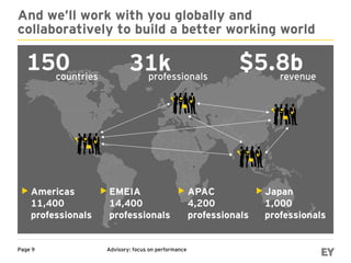 Advisory: focus on performancePage 9
And we’ll work with you globally and
collaboratively to build a better working world
150countries
31kprofessionals
$5.8brevenue
Americas
11,400
professionals
EMEIA
14,400
professionals
APAC
4,200
professionals
Japan
1,000
professionals
 