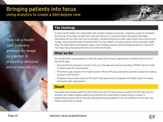 Advisory: focus on performancePage 15
Bringing patients into focus
Using analytics to create a 360-degree view
How can a health
care company
enhance its image
as a leader in
protecting personal
and private data?
The challenge
A not-for-profit health care organization with multiple hospitals and partner companies sought to strengthen
the security of two types of data that it uses and stores on a continuous basis: personally identifiable
information (PII) for each staff and its providers, including the person’s name, date of birth and social security
number; and protected health information (PHI) for each patient, including medical records and other health
data. The organization also hoped to assess, from a people, process and technology perspective, how much
risk it was facing throughout the life cycle of PHI and PII data.
What we did
EY provided wide-ranging support to help the organization uncover opportunities to bolster the security of
PHI and PII data:
► Documented the processes involved in the use of the data and used its proprietary PHI/PII maturity model
to assess levels of risk associated
► Performed a gap analysis of the health system’s PHI and PII data governance practices compared to leading
practices in the industry
► Prepared a future state model for PHI and PII data governance to empower the health system to comply
more easily with requirements
Result
The project has already helped the client reduce the risk of financial losses resulting from PHI data security
breaches and related negative publicity and enhance the organization’s public image as a leader in
safeguarding personal and private data. By helping increase patients’ trust and confidence in the client, we
helped create positive change.
 