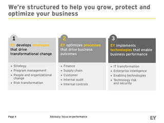 Advisory: focus on performancePage 4
EY develops strategies
that drive
transformational change
 Strategy
 Program management
 People and organizational
change
 Risk transformation
1
We’re structured to help you grow, protect and
optimize your business
EY optimizes processes
that drive business
outcomes
 Finance
 Supply chain
 Customer
 Internal audit
 Internal controls
2
EY implements
technologies that enable
business performance
 IT transformation
 Enterprise intelligence
 Enabling technologies
 Technology risk
and security
3
 
