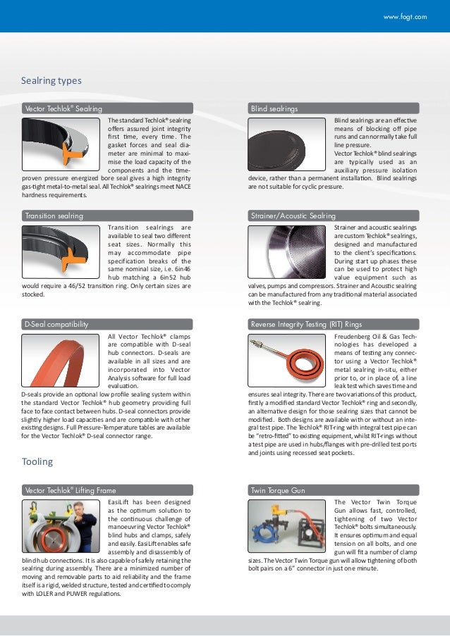 Techlok_Product_Range