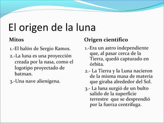 El origen de la luna
Mitos                            Origen científico
1.-El balón de Sergio Ramos.     1.-Era un astro independiente
2.-La luna es una proyección        que, al pasar cerca de la
                                    Tierra, quedó capturado en
   creada por la nasa, como el      órbita.
   logotipo proyectado de
                                 2.- La Tierra y la Luna nacieron
   batman.                          de la misma masa de materia
3.-Una nave alienígena.             que giraba alrededor del Sol.
                                 3.- La luna surgió de un bulto
                                    salido de la superficie
                                    terrestre que se desprendió
                                    por la fuerza centrífuga.
 