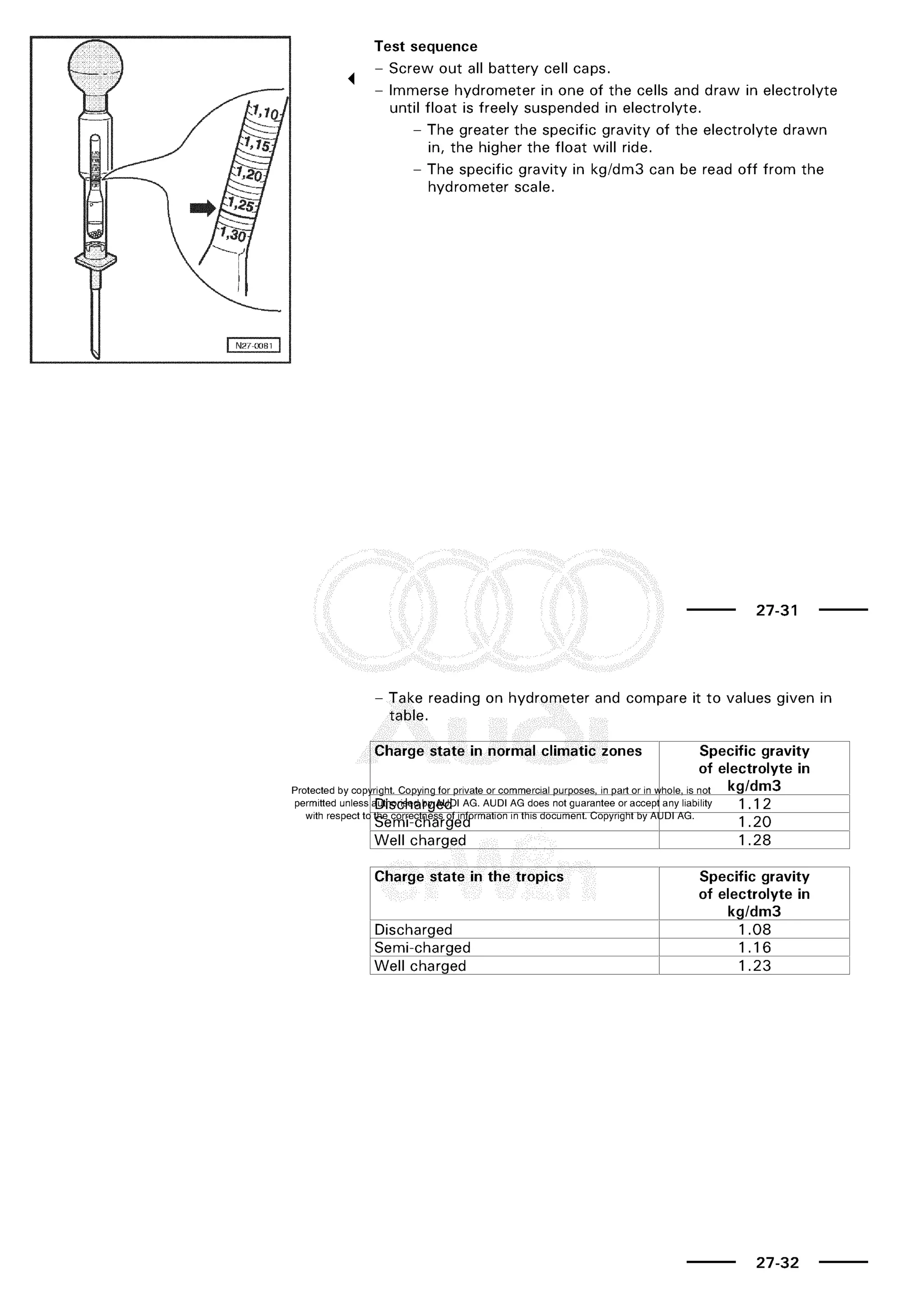 A3 electrical AUDI A3 1997 2000 1.8 20V 4ADR