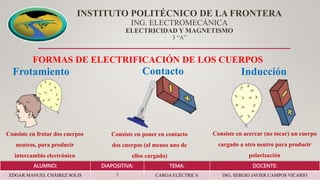 INSTITUTO POLITÉCNICO DE LA FRONTERA
ING. ELECTROMECÁNICA
ELECTRICIDAD Y MAGNETISMO
3 “A”
ALUMNO: DIAPOSITIVA: TEMA: DOCEN...